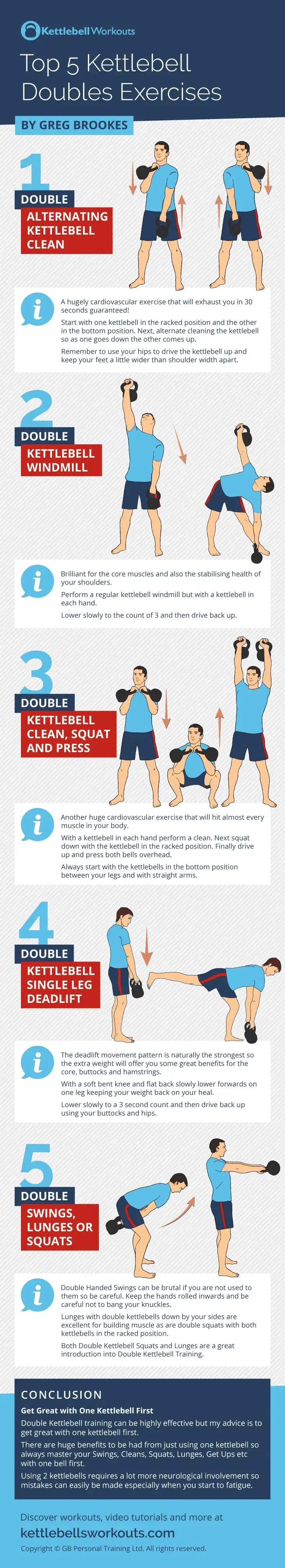 Master 2 Kettlebell Workouts: Simple & Effective Guide