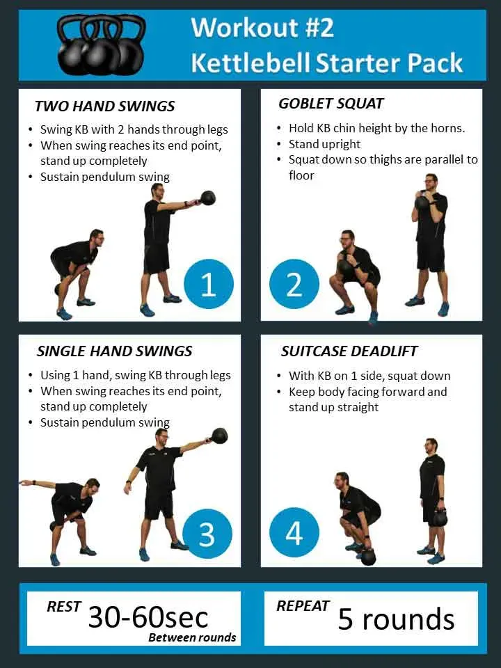 Your Effective Beginner Home Kettlebell Workout Guide