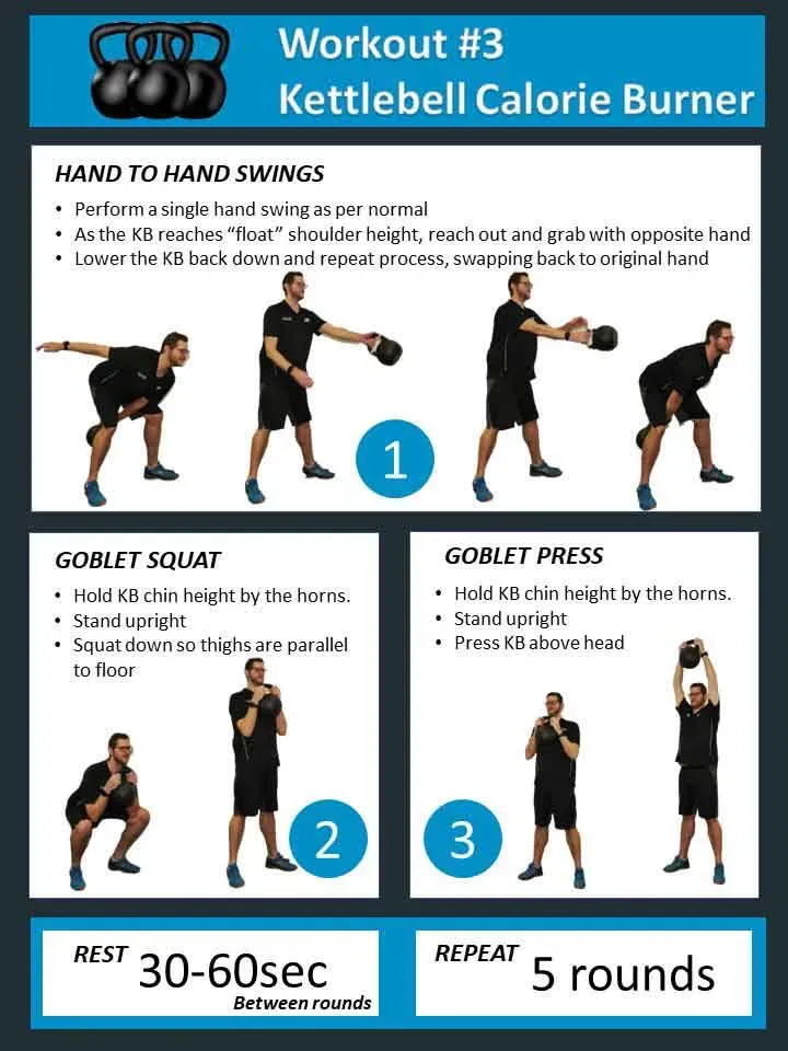 Your Essential beginner single kettlebell workout Guide
