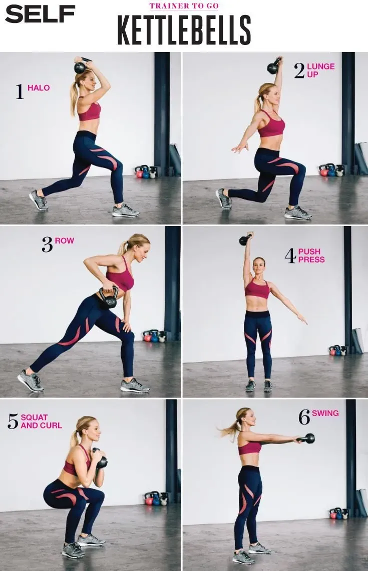 Beginner Tips and Avoiding Kettlebell Mistakes