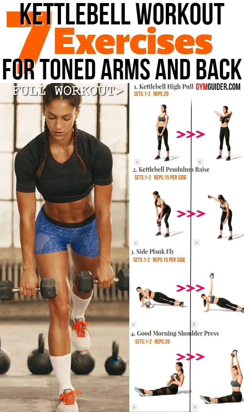 Building Your Kettlebell Arm Workout Routine
