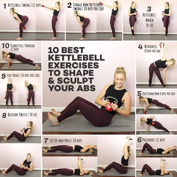 Choosing the Right Kettlebell for Ab Workouts