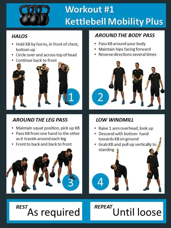 Choosing Your First Kettlebell and Prioritizing Safety