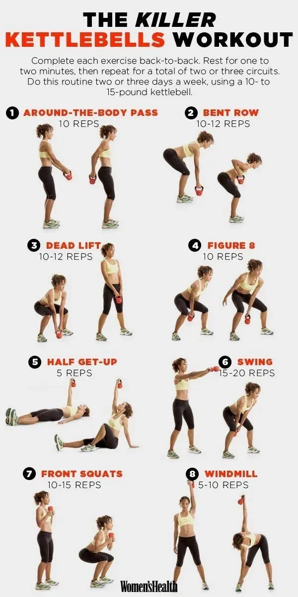 Crafting Your Killer Leg Workout with Kettlebells