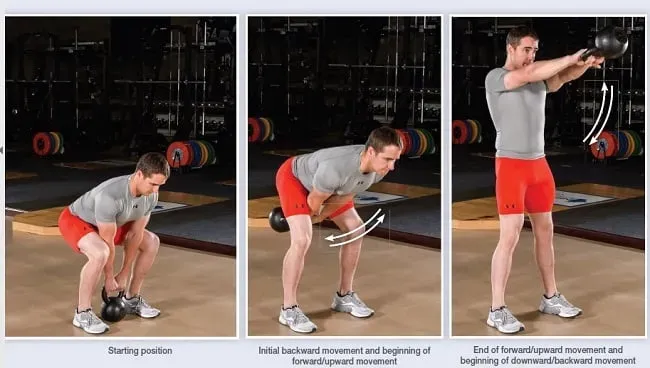 Unlock Power: Master the double arm kettlebell swing!