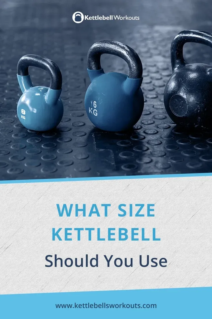 How Heavy Should a Beginner Kettlebell Be? Specific Recommendations