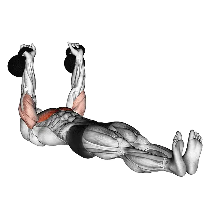 Essential kettlebell chest press muscles worked