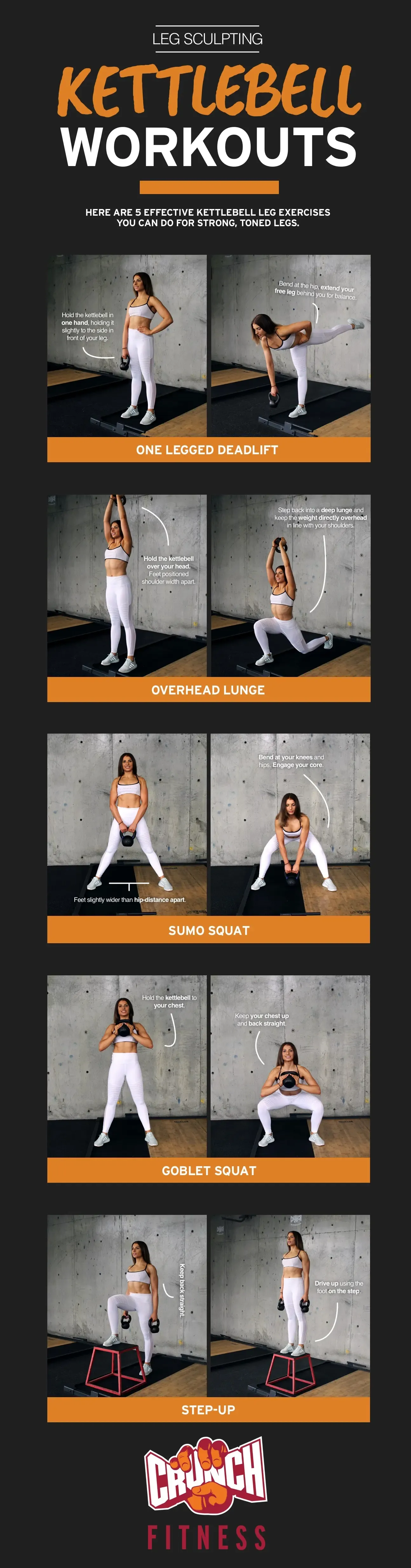 Your Simple, Effective leg workout at home with kettlebells