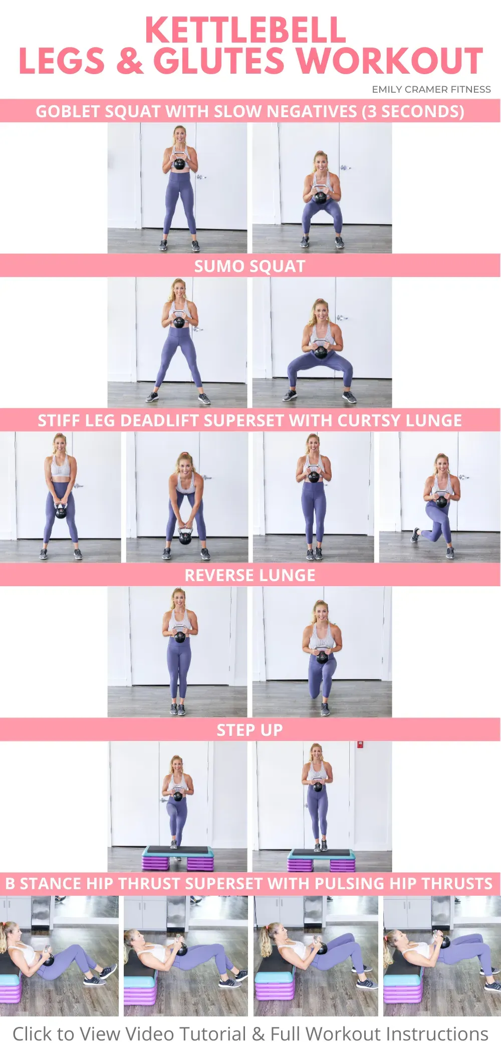 Mastering the Moves: Essential Kettlebell Workouts for Legs and Glutes
