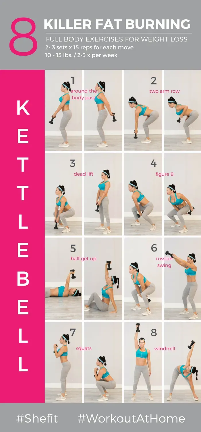 Mastering Your At Home Arm Workouts Kettlebell Game: Tips & Tricks