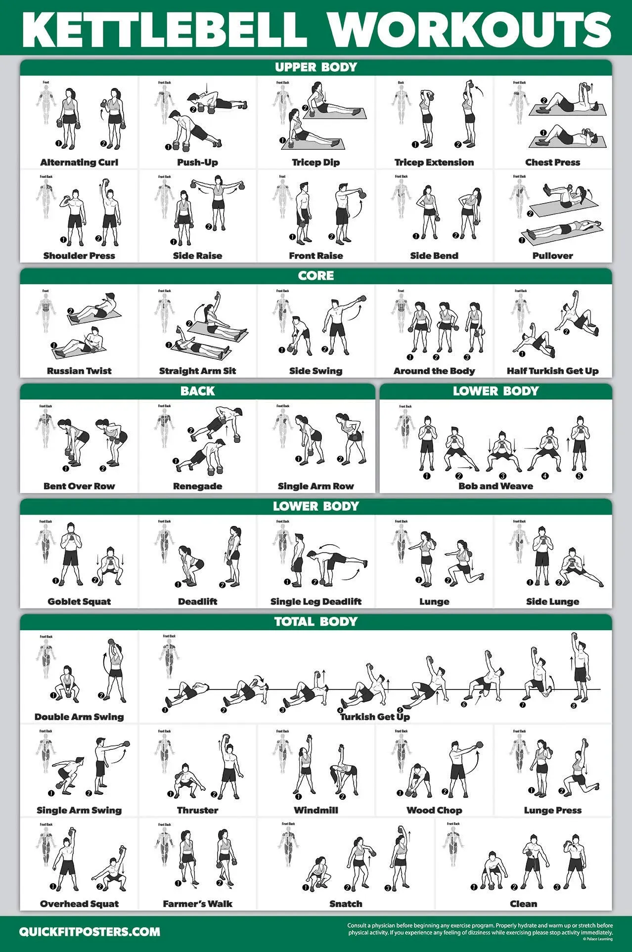 Breakthrough New Kettlebell Workouts: Ultimate Plan