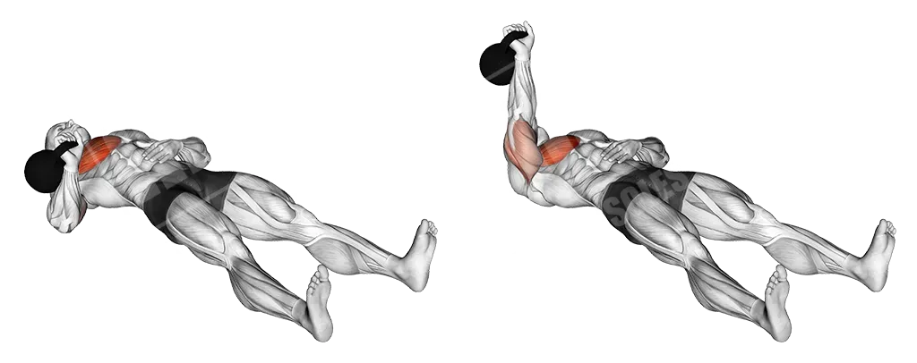Perfecting Your Kettlebell Chest Press Technique