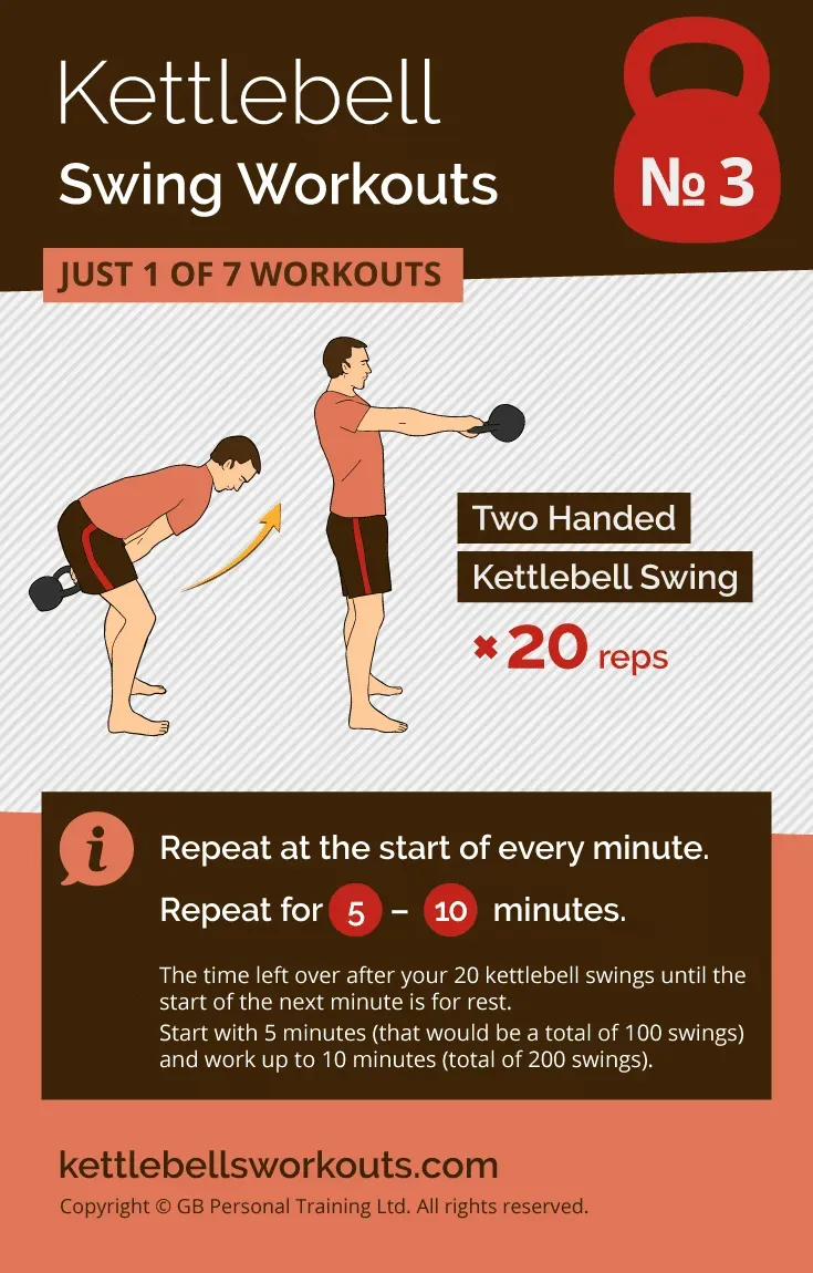 Progressing Your Kettlebell Swing Workout for Beginners
