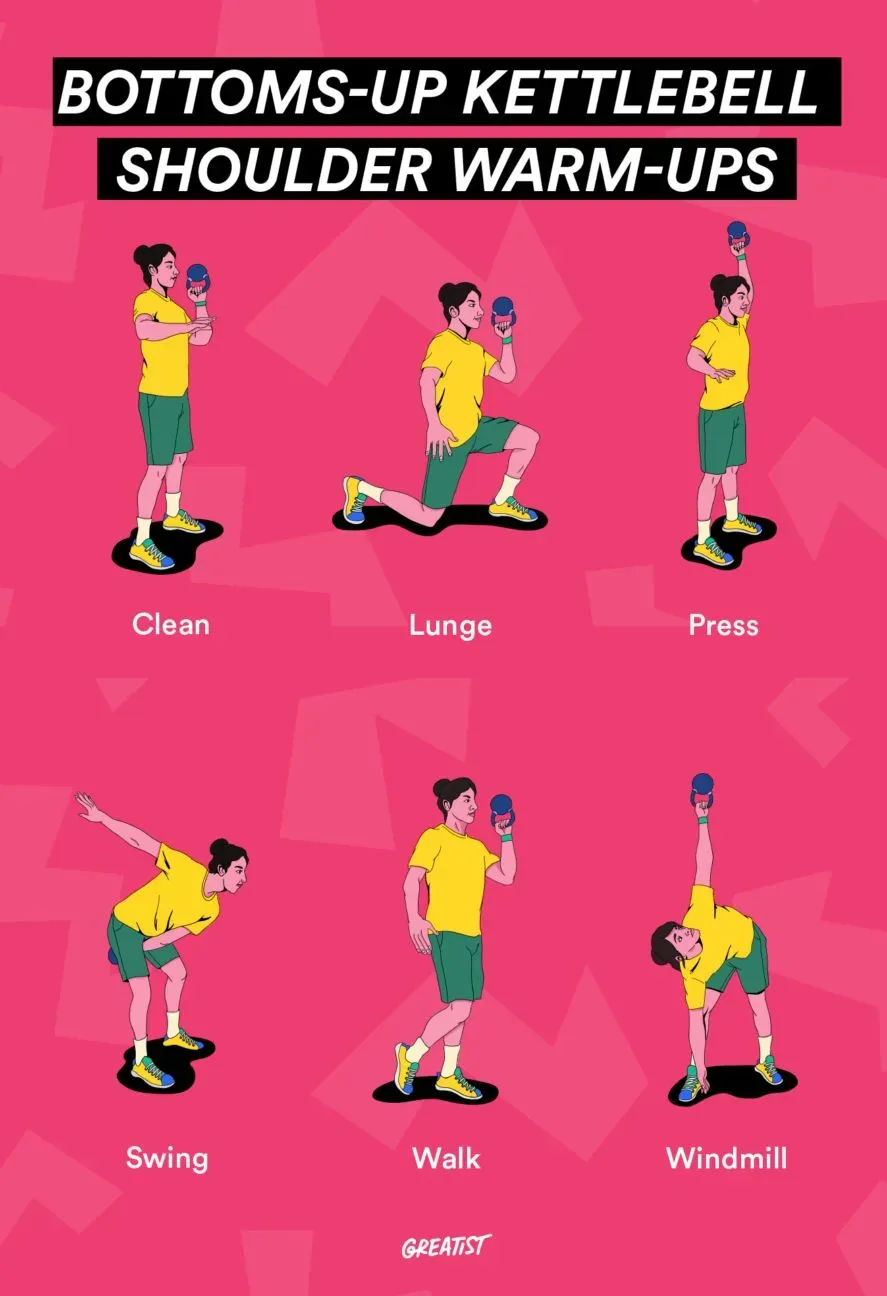 Starting Strong: Stability Exercises for Shoulder Workouts with Kettlebells