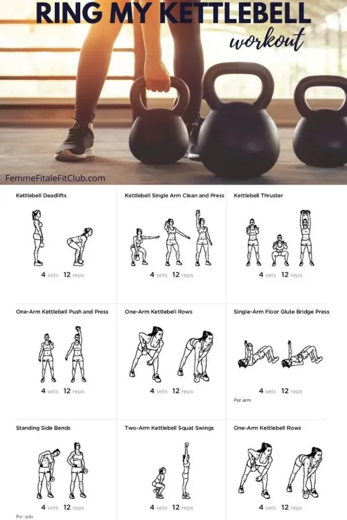 The Best Moves for Your 2 Kettlebell Workouts