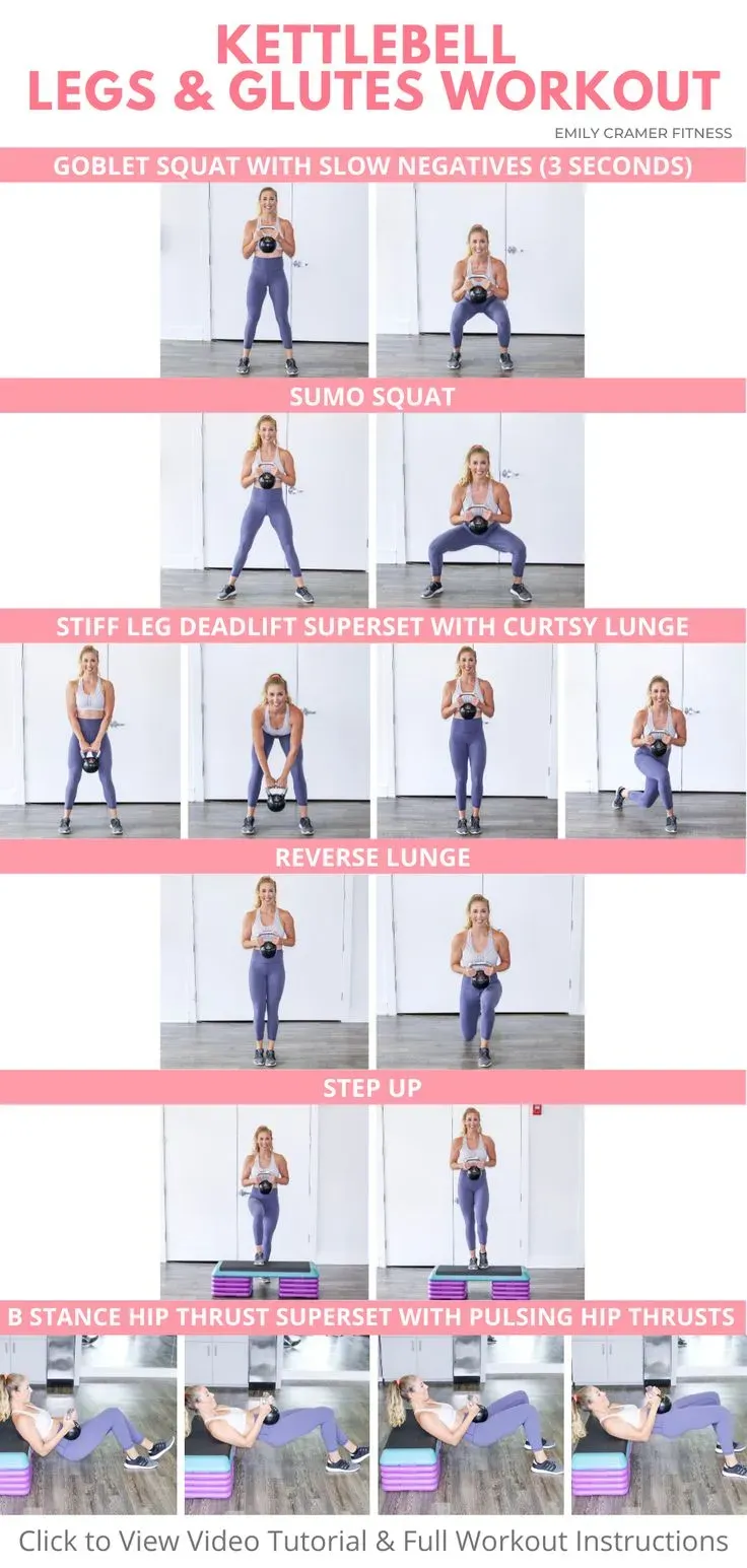 Troubleshooting Your Kettlebell Leg Workout Routine