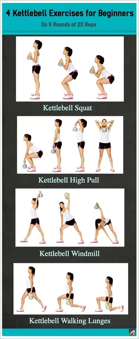 Why a Kettlebell Leg Workout for Beginners Makes Sense