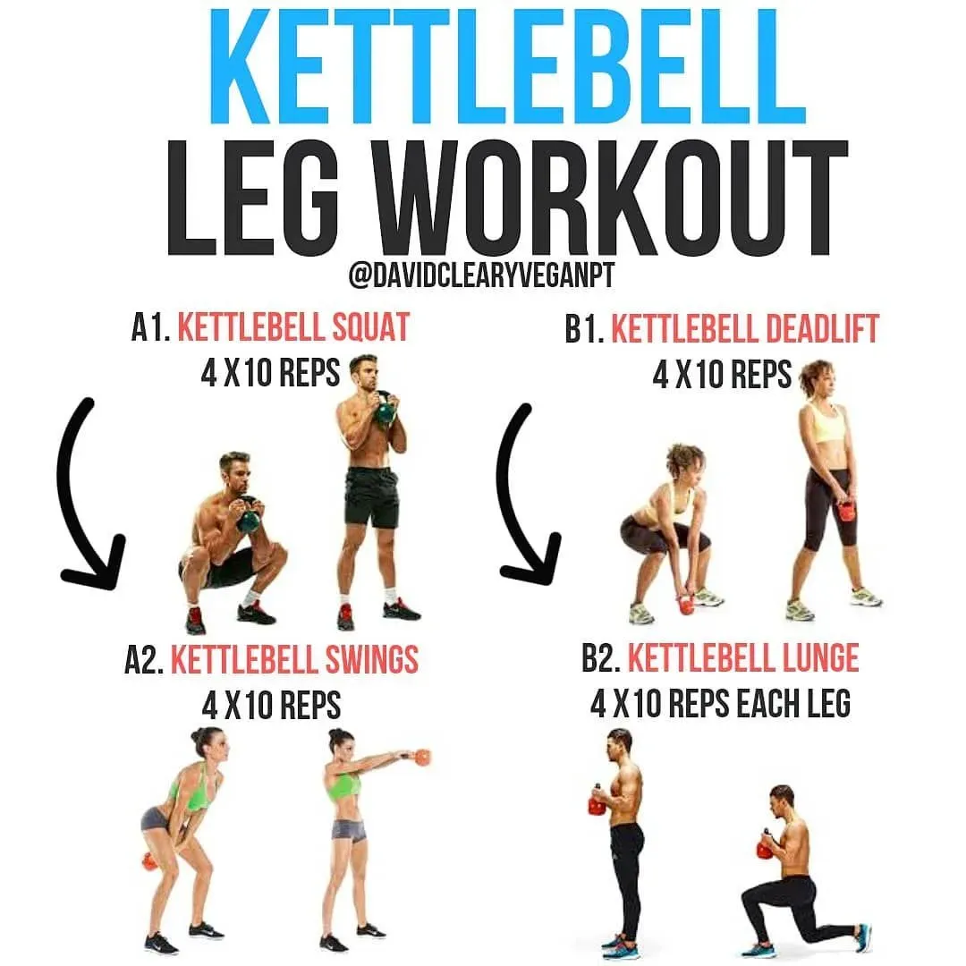 Why Leg Kettlebell Exercises Matter for Strength and Power