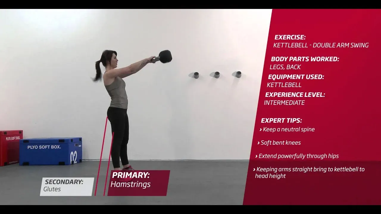 Why the Double Arm Kettlebell Swing Deserves Your Attention