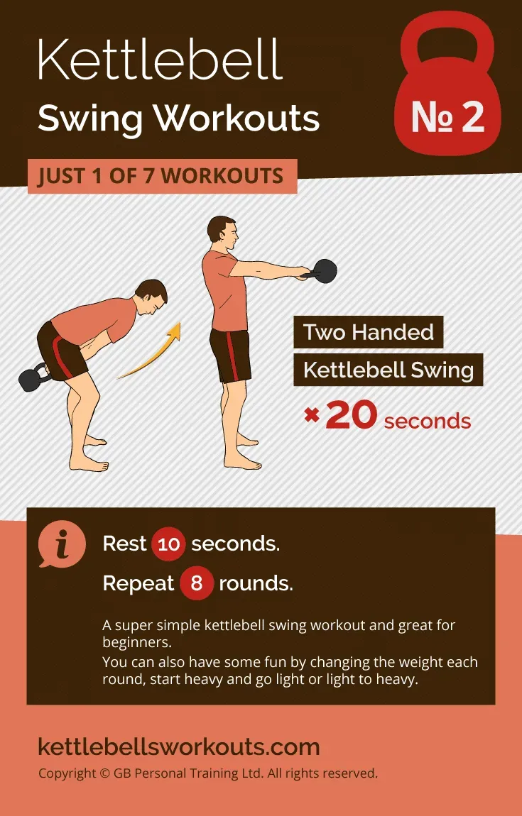 Why the Kettlebell Swing is Your New Favorite Beginner Workout