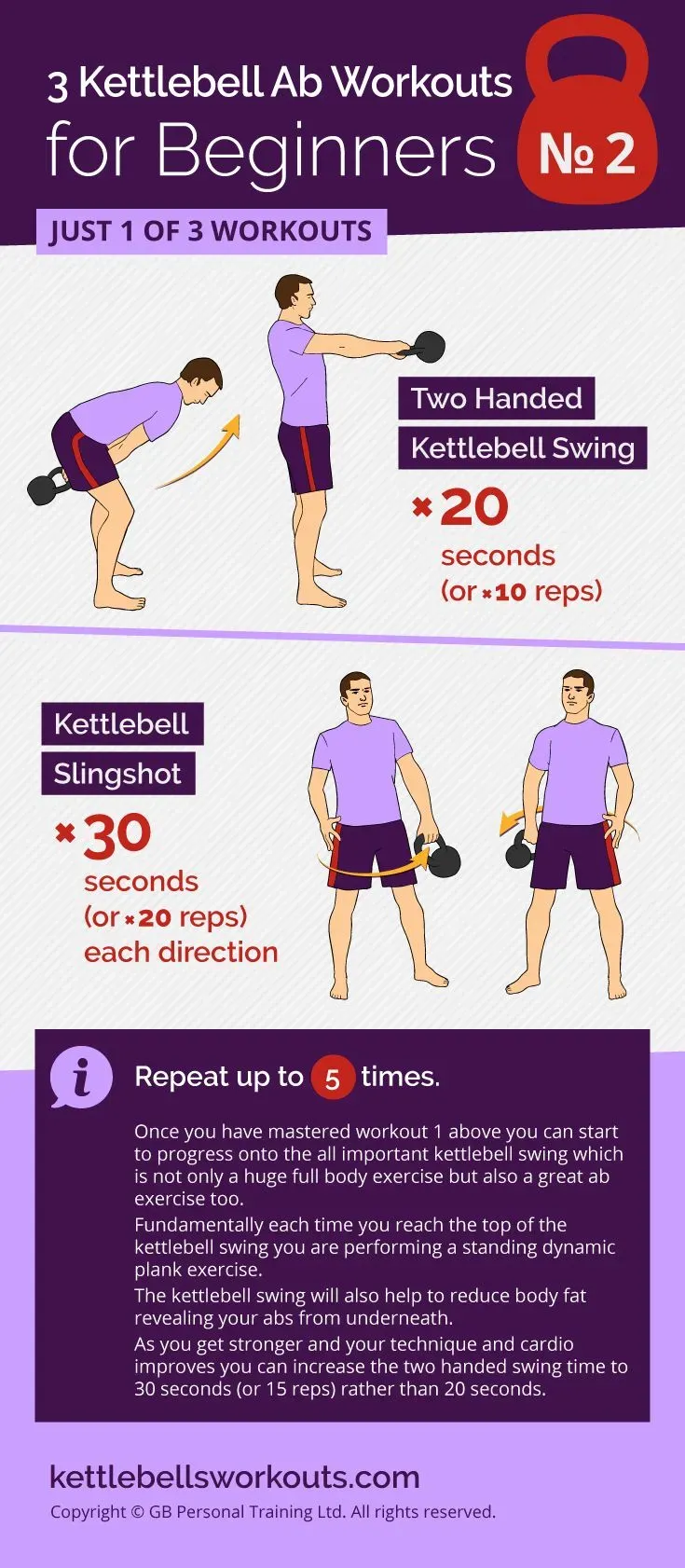 Why Try a Kettlebell Core Workout as a Beginner?
