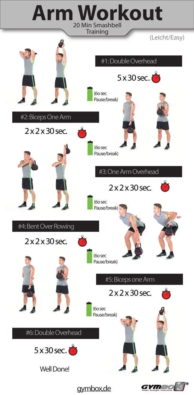 Your GoTo Kettlebell Arm and Chest Workout Moves
